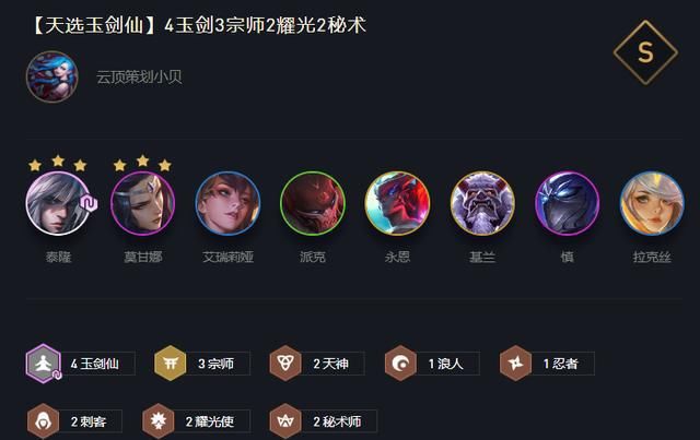 宗师|云顶10.22版本新晋S级阵容 玉剑宗师热度暴涨