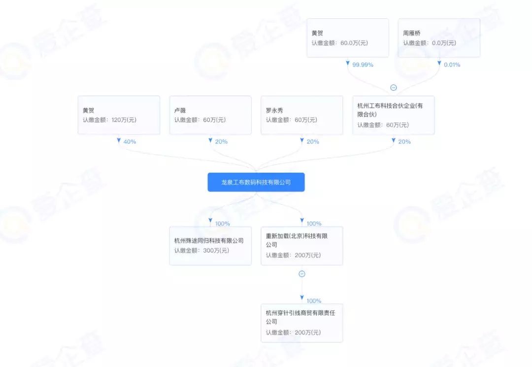 球鞋|老罗硬刚球鞋圈