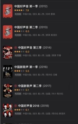 《好声音2021》赛程过半，那英留下的烂摊子，让廖昌永也回天乏术