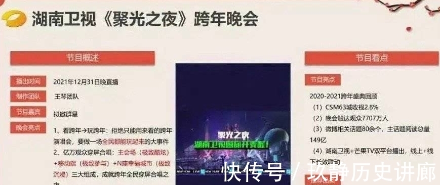 网曝湖南2022跨年名单，披哥、浪姐齐上阵，更有这些大咖加盟？