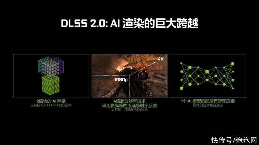 新世代|ROG光魔G35评测：卡皇助阵，新世代游戏痛快玩