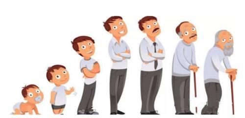 身体|中年男性要想老得慢，多做这些习惯，运动才排第4