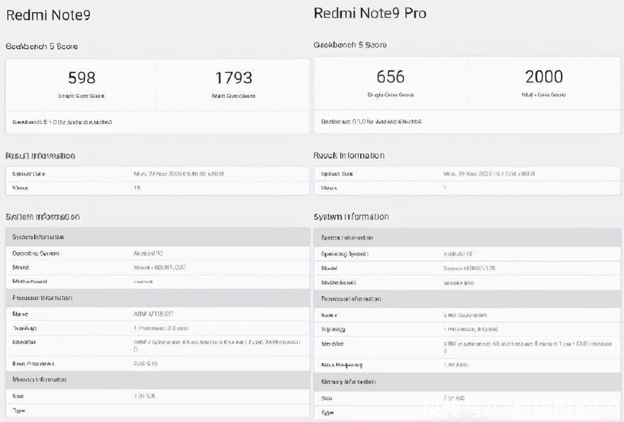 核跑分|Redmi Note9系列硬件配置曝光！还是首发，有点期待了