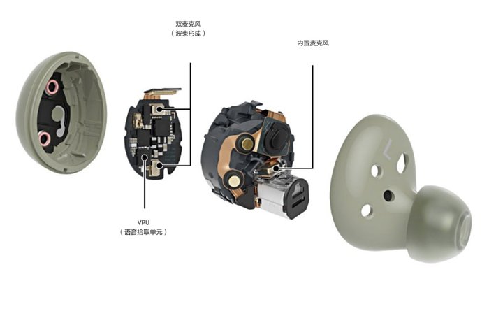 尝鲜价|三星发布新一代折叠屏手机：有屏下摄像头，支持S Pen，还能防水