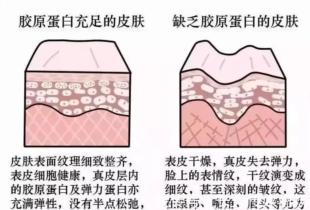 防晒值 女人涂防晒霜要牢记3个“不要”，不然涂了也白涂！很多人忽视了