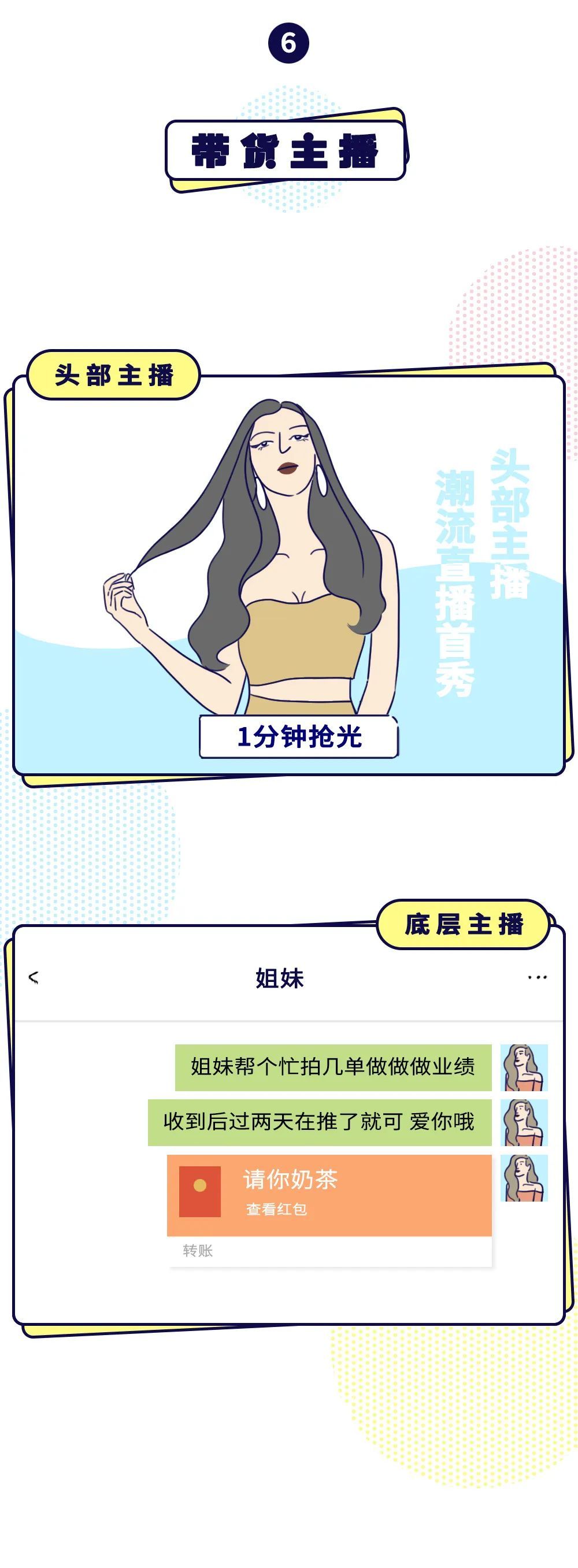 出息|漫画：打电竞能有什么出息