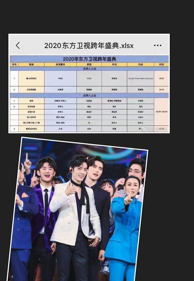 不出意外的话,今年的东方卫视跨年将会成最大赢家,因为肖战来了
