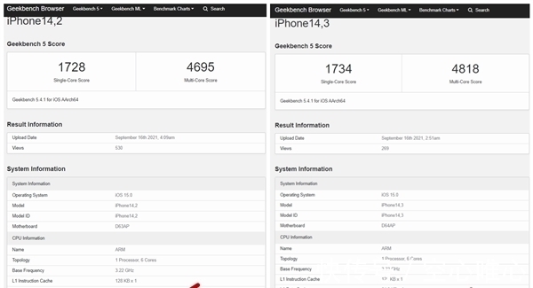 iPhone13跑分出炉：A15性能提升巨大，安卓差距彻底被拉大！