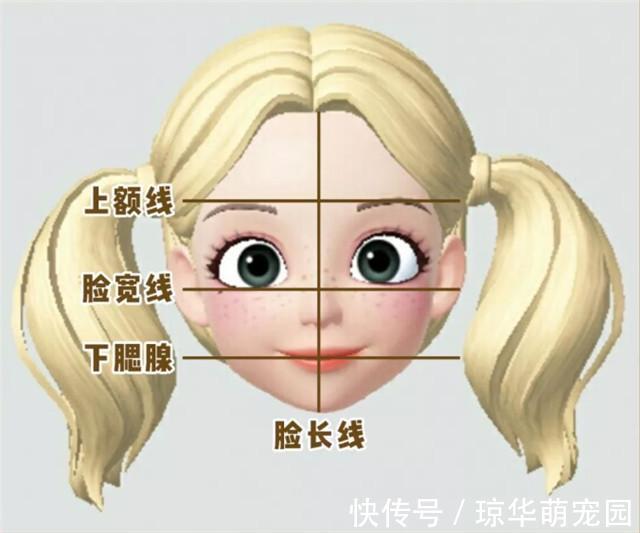 刘海|最立体的10种发型,不管年龄多大,都能适用