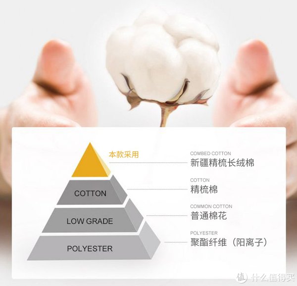 超级工厂|侃侃而谈 篇一百三十一：7家值得收藏的运动袜子金牌代工厂合集，夏日专业低帮运动船袜， 篮球， 足球， 跑步， 五指袜