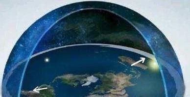 地平论协会为什么不愿意相信地球是圆的看完你就知道答案