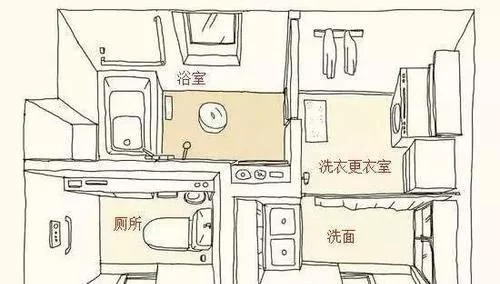 性马桶攻略