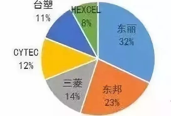 日立|世界上最顶尖的技术在哪些国家