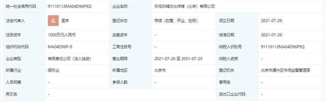 贾跃亭|乐视1000万成立新公司乐嗨 此前乐嗨视频在苹果商店上架