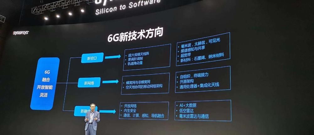 技术|超越华为5G技术！美科技巨头谷歌高通等再次组队：建立6G联盟
