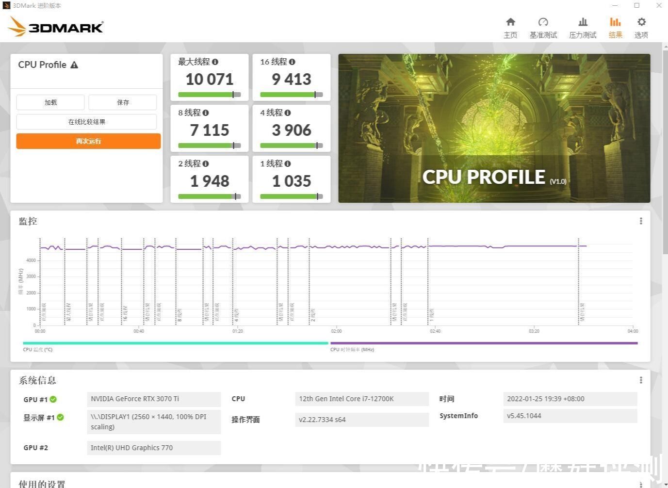 外观出色，细节配置上乘、技嘉雪雕B660M AORUS PRO AX DDR4主板 测试