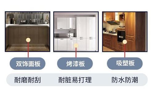 橱柜门|厨房装修最不该犯的10大错误,我家竟中4条,真想拆了重装