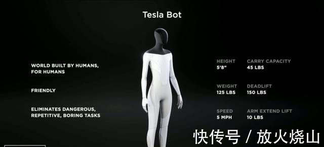机器人|很突然、很惊艳,马斯克公布特斯拉人形机器人,自研超算Dojo亮相