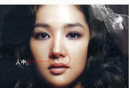 妇科|女性若有妇科炎症,脸上可能会有3个“标记”!希望你1个也没