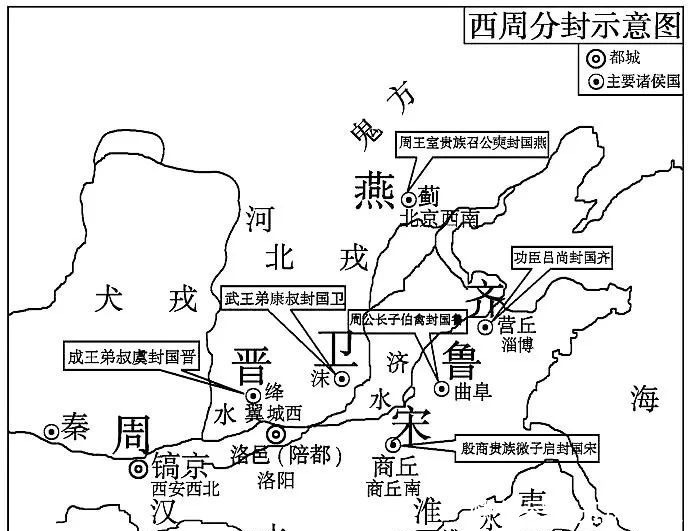 长花大|博物馆长花大价钱买文物,都说他被骗了,专家说:国宝,价值连城