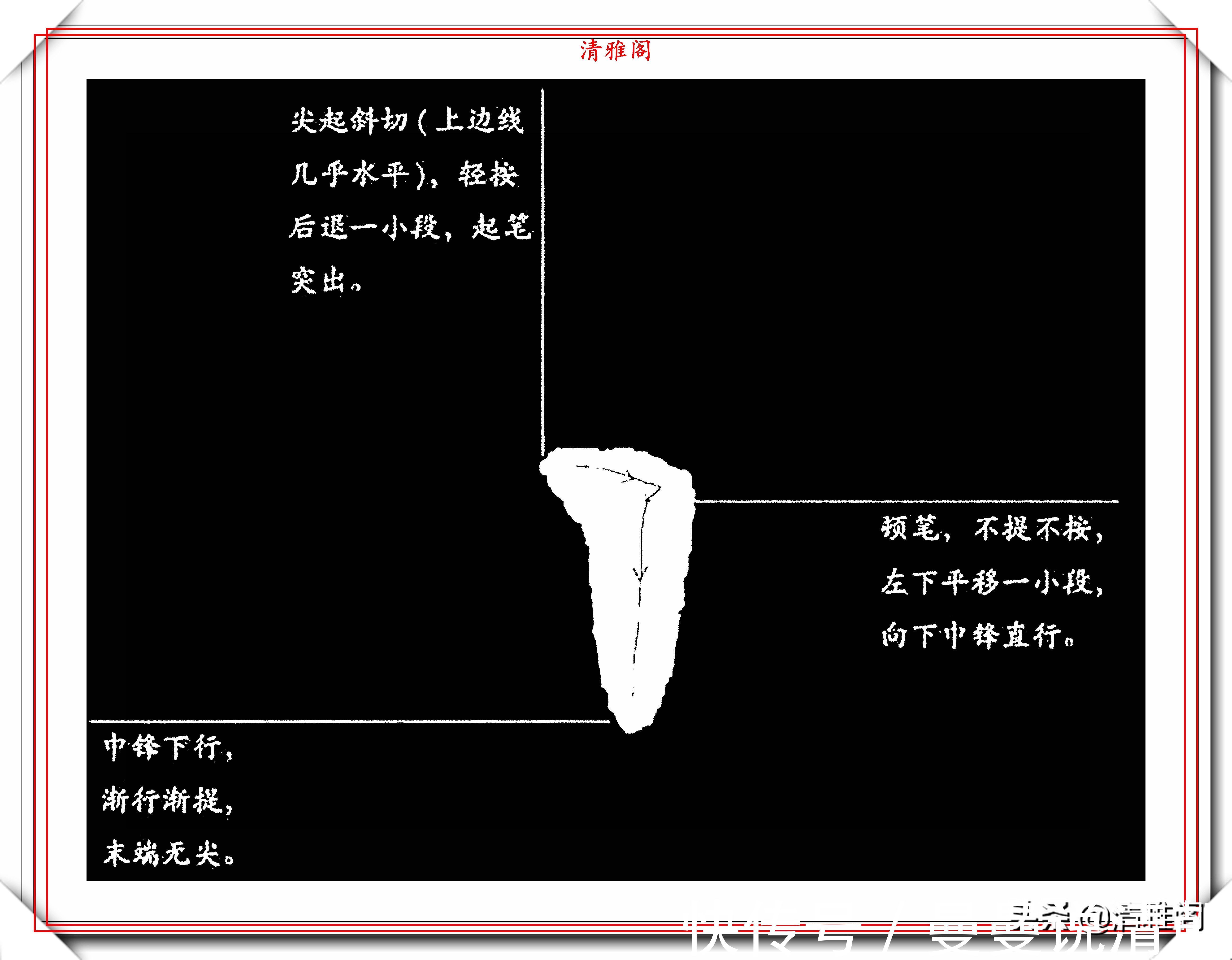 笔画|欧体楷书的29种笔画写法演示教程，学欧楷的首选教材，请收藏