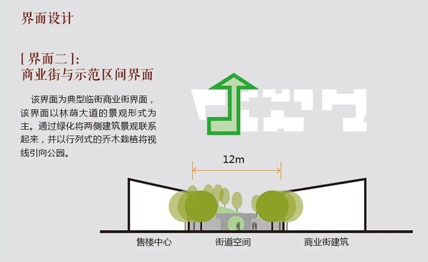 商街|北京万科翡翠西湖小镇中心·西庐集