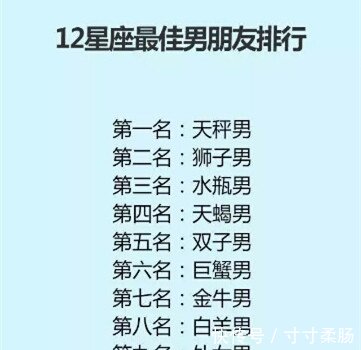 爱情里 十二星座最佳男友是谁天秤男第一 他是倒数第一 快资讯