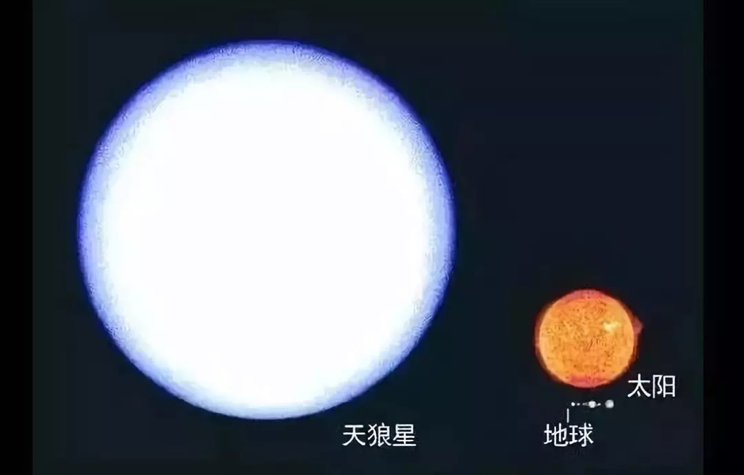 宇宙中的地球(组图),当你骄傲或绝望时看看,会找到平和与勇气
