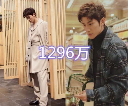 创造营助演学长微博粉丝排行榜,张云龙第二1290万,最少的不及他的零头