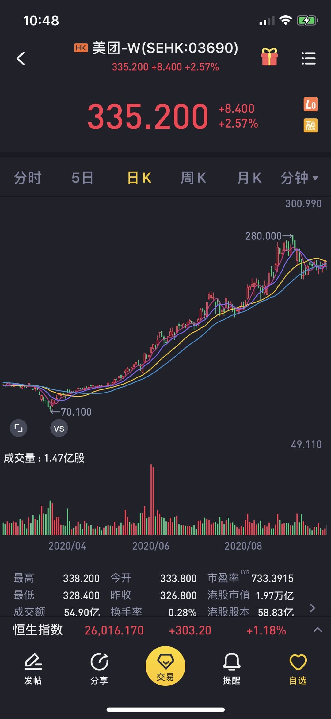 Tech星球|冲刺千城计划,美团优选大调整:云集原CMO加盟,合并小黄卡业务