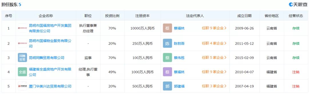 取证不卖的新时代广场 背后问题确实不少
