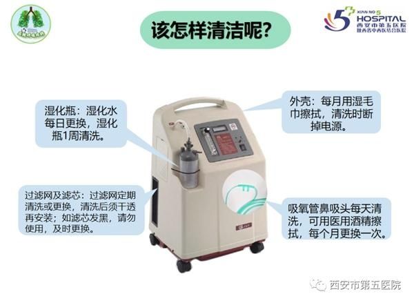 家庭|关于家庭氧疗 您需要知道的那些事儿
