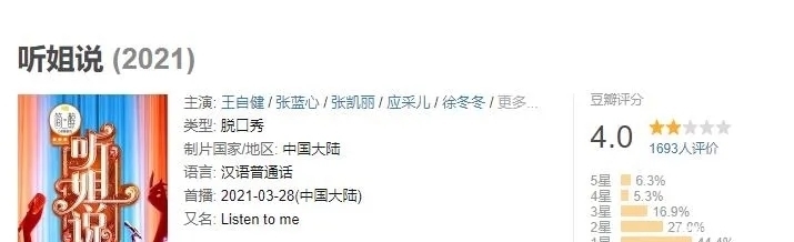 毛俊杰|节目鸡肋,她凭什么收获一阵好评?