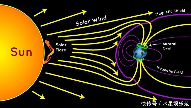 关键 月球上的水是从哪里来的呢?新研究表明,地球磁场是关键
