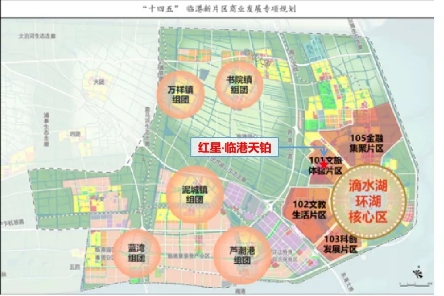 住宅|临港高攀不起了!6盘认购同时触发计分,最高认购率339%!