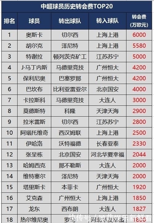 一线城市|国足后卫唐淼发声:不踢球的没资格指责国足