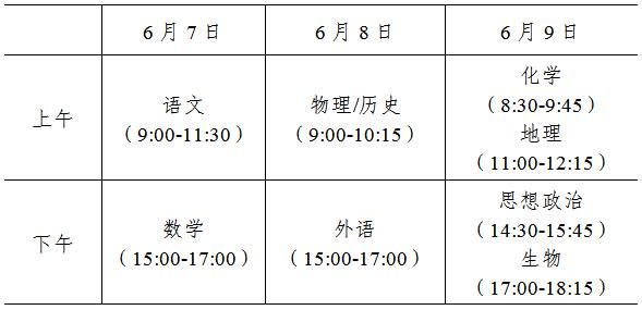 元宵节or高考倒计时100天？今年的高考，大不一样！