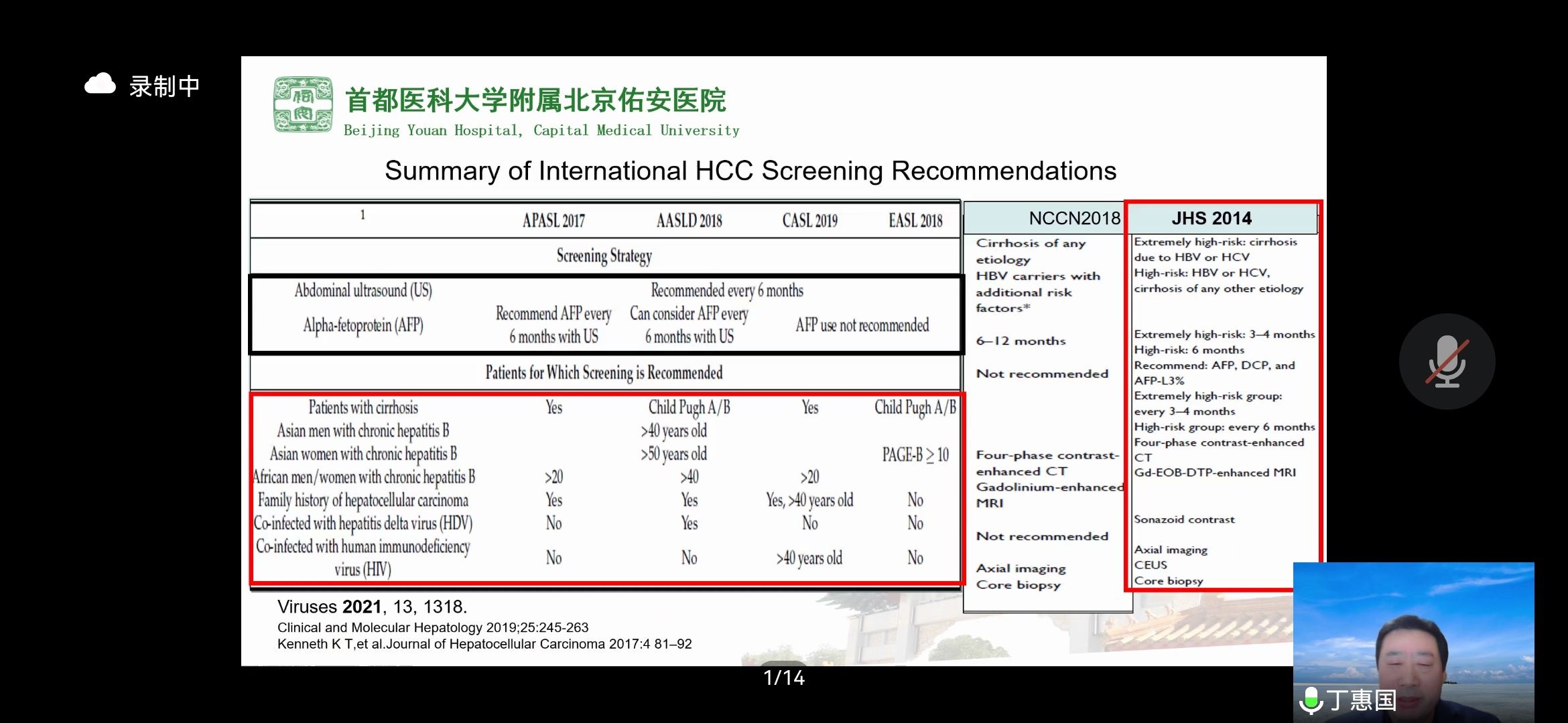 原发性肝癌|丁惠国教授《原发性肝癌高危人群的分层筛查与监测：临床实践》