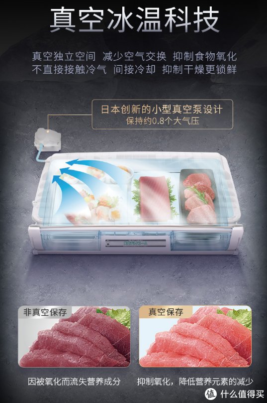 冰箱|老户型和小居室大冰箱塞不进门咋办？13款适合小户型日式窄版设计冰箱推荐