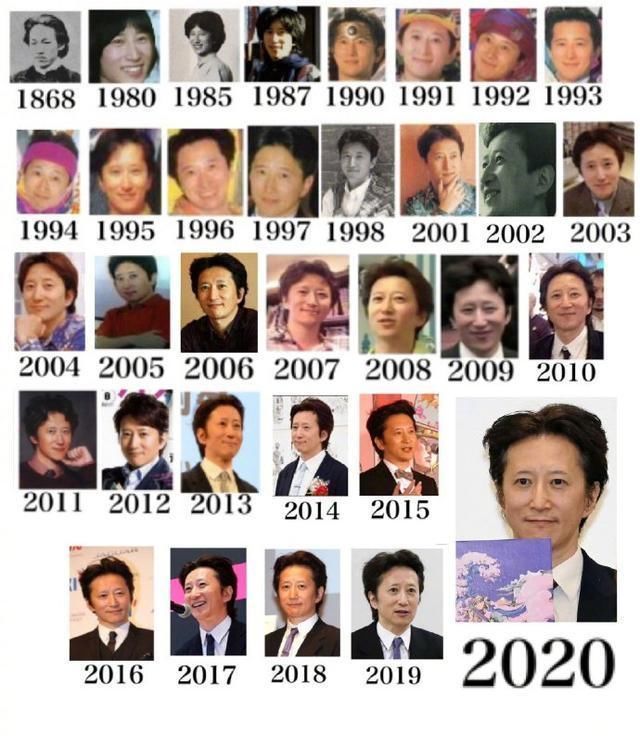 吕彦|JOJO作者知道自己不显老么？不仅知道，他还对此吐槽和调侃过呢