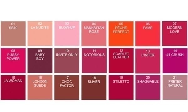 男友 男生对口红都有哪些误解?口红色号就是价格?999是皮炎平?