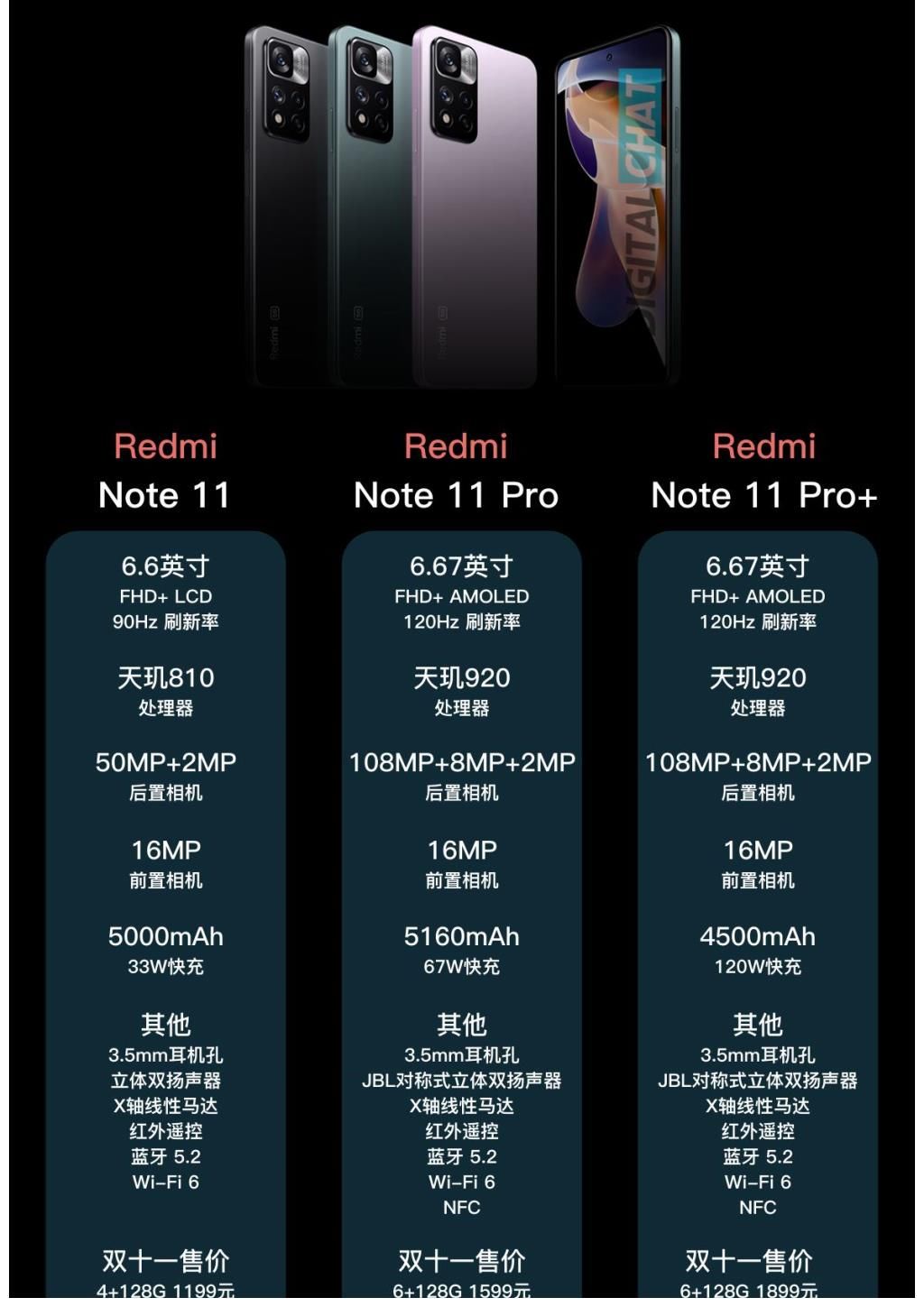 优缺点|红米Note11系列值得买吗？有啥优缺点？不吹不黑，说说客观想法