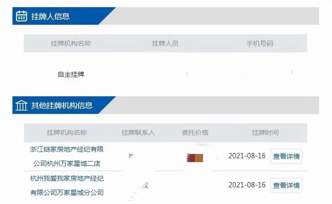 交易|贝壳暴跌15%！杭州放大招：买房无需中介可省数万！个人直接挂牌