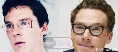 镜框|眼镜遮住了颜值?戴眼镜要怎么化妆才更美?