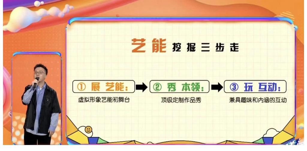 爷青结？《快乐大本营》升级改版，或有四大“改”点