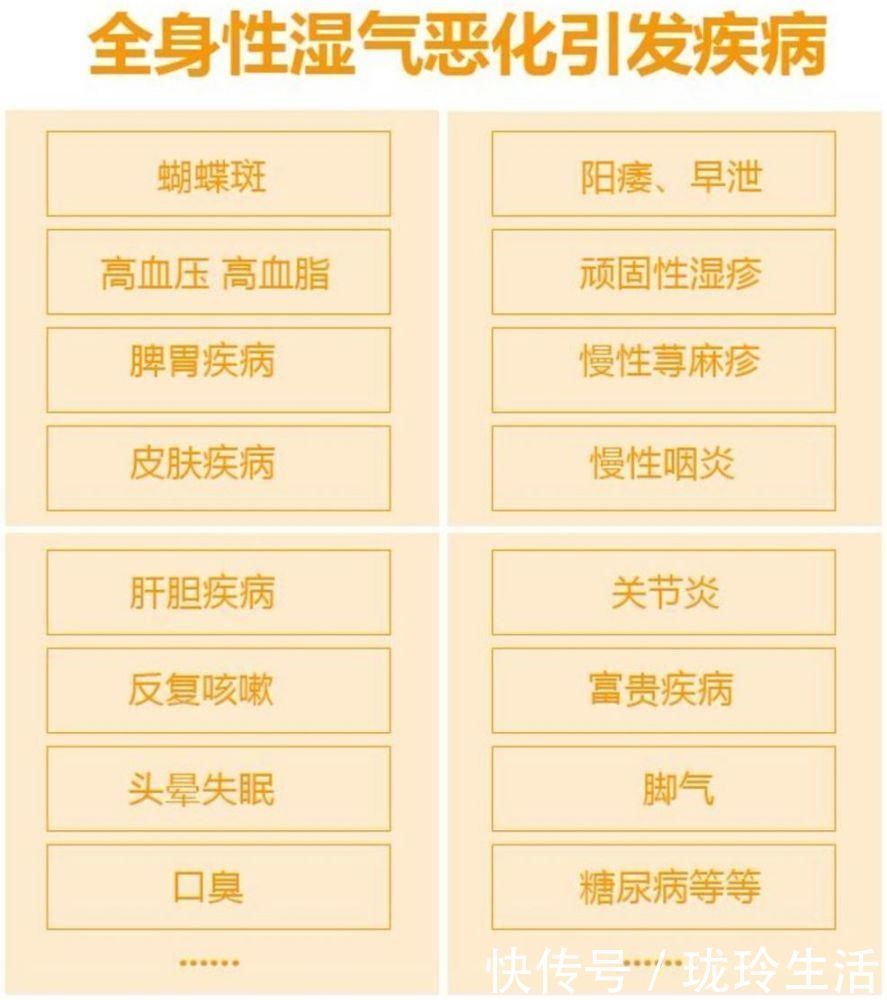 医科大学|泡脚的时候加点它,三天逼出体内湿气,再也不用去拔罐了!