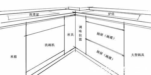 操作台|小厨房实用装修参考!送你9个建议,好用的厨房才美丽!