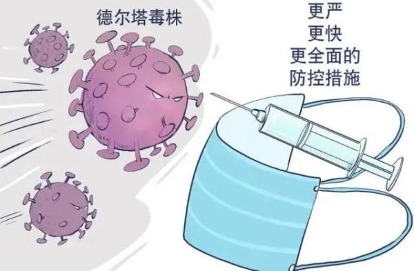 钟南山|德尔塔毒株传播如此之快该如何防控?钟南山等专家最新解答