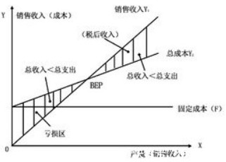 产品|都2021年底了，现在入驻亚马逊，还来得及吗？