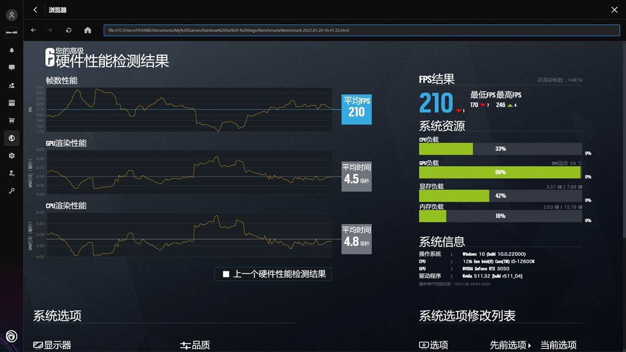 nvidiiGame GeForce RTX 3050 Ultra W OC评测：1080P小甜甜